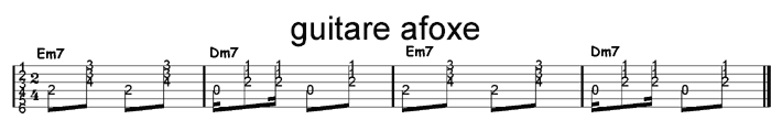 image rythmique afox� � la guitare