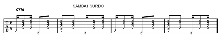 Figure samba 1 imitation surdo