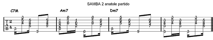 Figure samba 1 imitation surdo