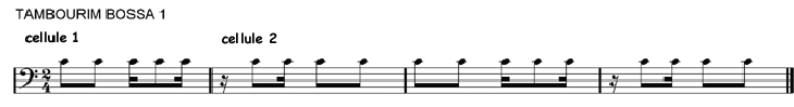 Le tambourim dans la bossa nova